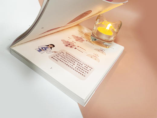 名医图话乳腺健康 商品图6