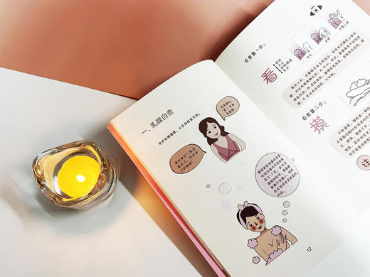 名医图话乳腺健康 商品图5