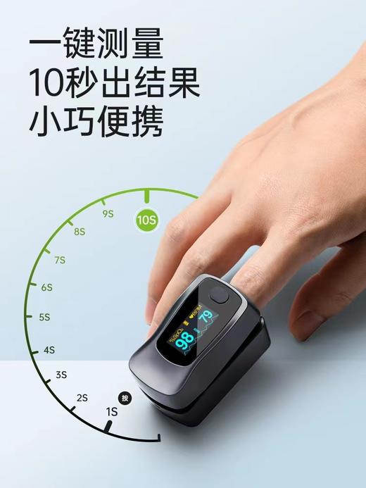 理邦血氧仪指夹式医用心率监测仪手指血氧饱和度检测家用指脉氧仪 商品图3
