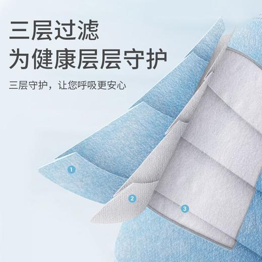 【19.9抢50个❗️三层防护口罩】熔喷布防尘透气，一次性口罩50只/包，加厚民用男女成人口罩，直播福利引流爆款父亲节礼物新年礼盒年货礼盒 商品图4