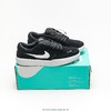 耐克SB Force 58 男女板鞋 商品缩略图0