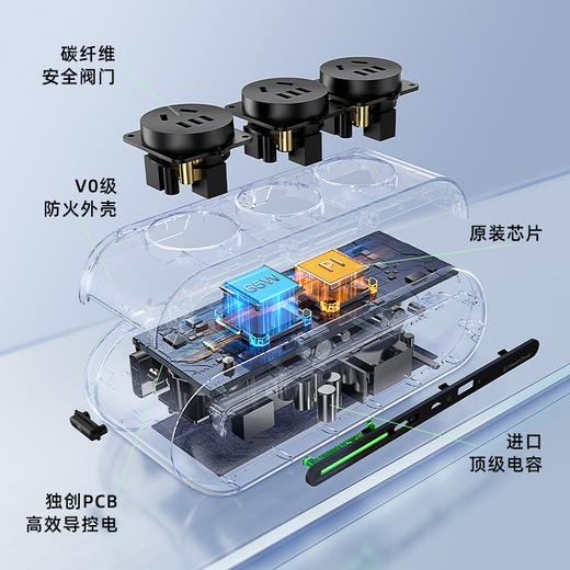 Torras图拉斯 小云团排插65W快充 多功能充电器USB插线板 智能插座床头桌面插排适用苹果华为 iSwift 暗思维 商品图4