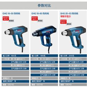 博世热风枪GHG16-50/ GHG18-60/ GHG20-63