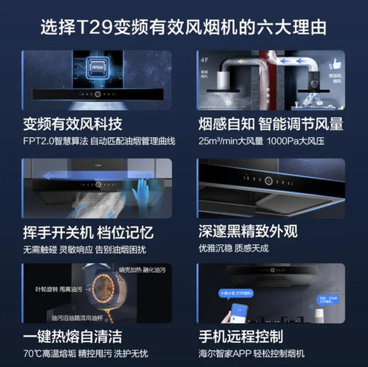 海尔（Haier）烟机CXW-258-E900T29U1 商品图1
