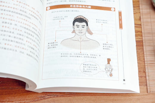 图解黄帝内经·灵枢 商品图6