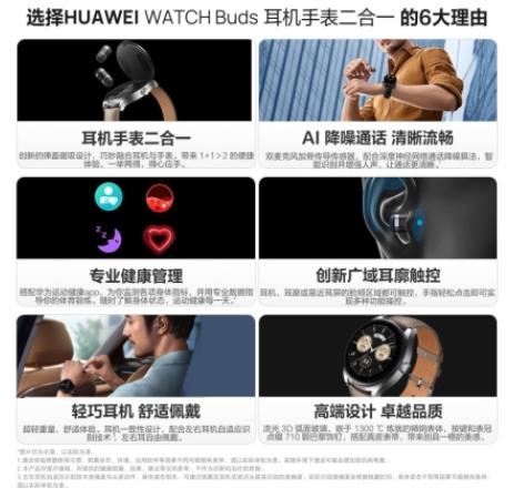 华为 WATCH Buds 黑色真皮表带（样机下架，二手销售，不保修） 商品图1