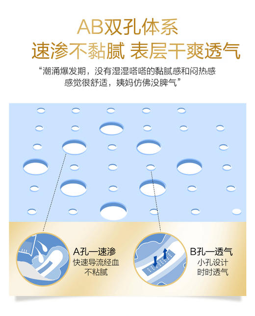 (直播）ABC卫生巾日用棉柔瞬吸干爽透气纤薄清凉舒爽护翼防侧漏姨妈巾K11 商品图2