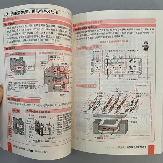 图解顺序控制电路（入门篇） 商品图3