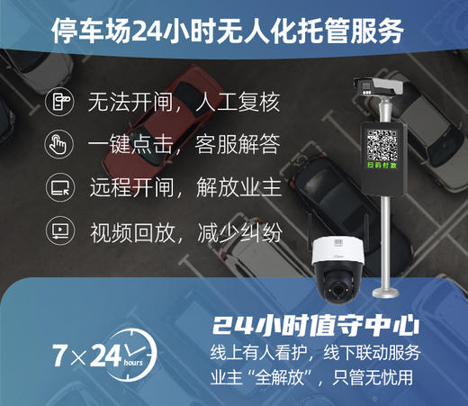 停车场24小时无人化托管服务 商品图0