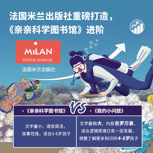 我的小问题（第7辑）（共8册） 商品图1