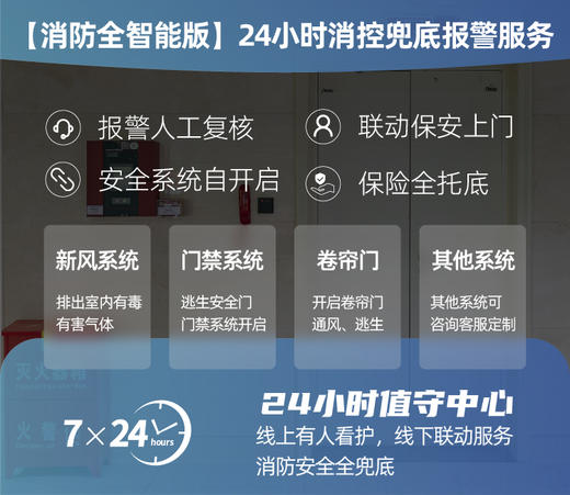 【浙江专供】接入消防报警设备（用传）报警服务 商品图0