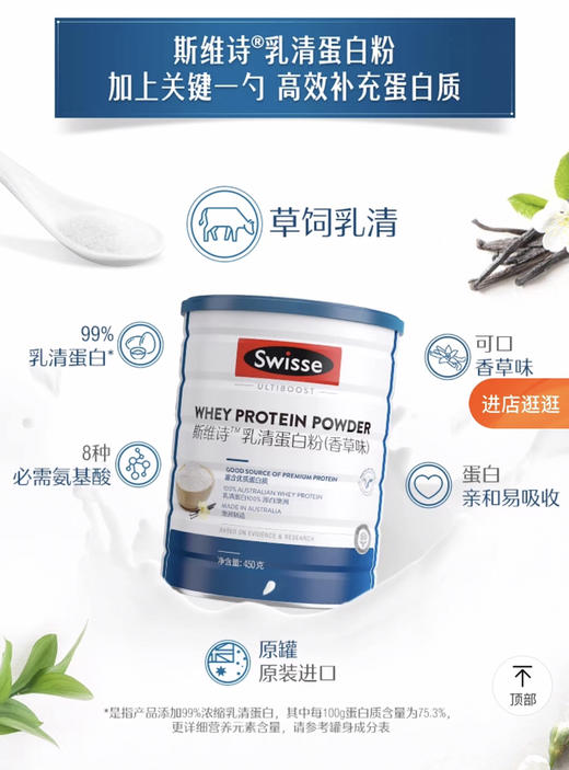 Swisse斯维诗澳洲乳清蛋白粉营养粉-蛋白质粉 商品图2