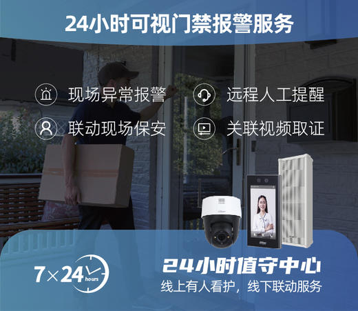 【看门】24小时可视门禁、可视门锁报警服务 商品图0