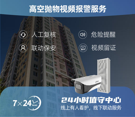 【防危】高空抛物视频报警服务（现场语音报警、视频告警推送） 商品图0