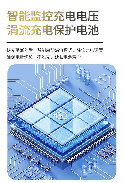 [自营品牌]苹果专用20W快充套装！ 商品图5