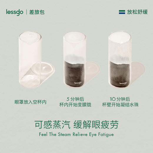 心选丨lessgo 利事多 玫瑰花香蒸汽眼罩10片装 商品图3