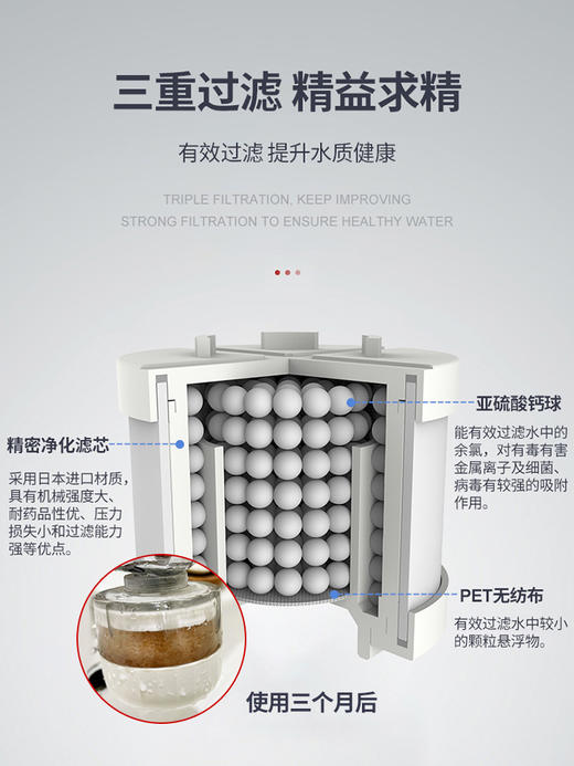 日本TOCLAS高端龙头净水器洗脸台盆过滤器末端洗脸神器护肤除余氯 商品图2