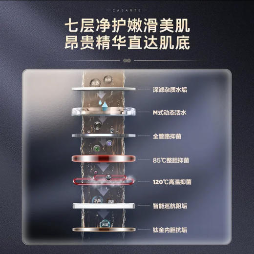 卡萨帝（Casarte）电热水器CEC6005-AR3U1 商品图6