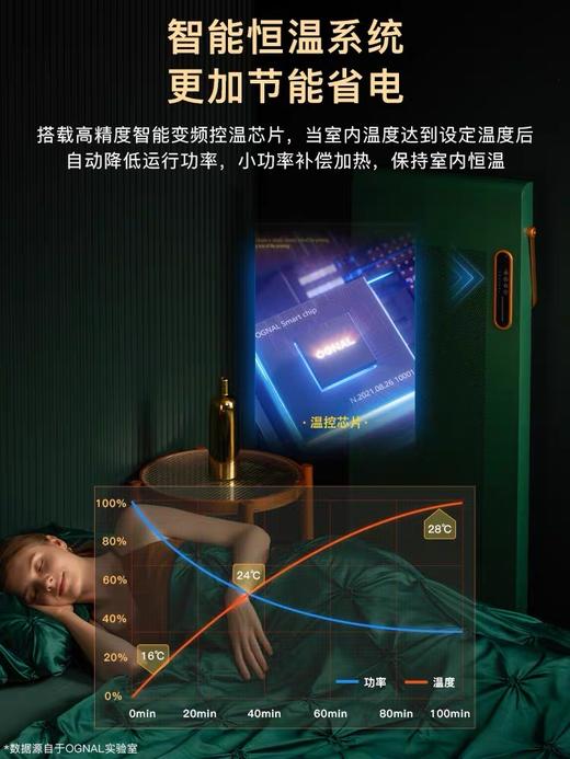 英国ognal立式取暖器 商品图1