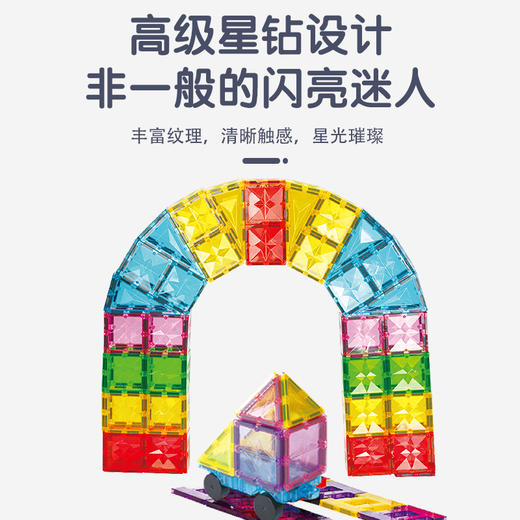 *【思创】新款纯磁-钻石款彩窗磁力（非质量问题退货需扣除发货运费，介意慎拍！） 商品图1