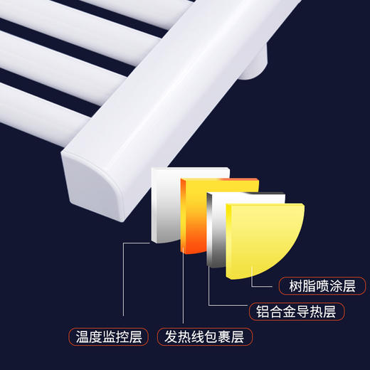 [浅悦业主专享]智能卫浴升级四件套 商品图5