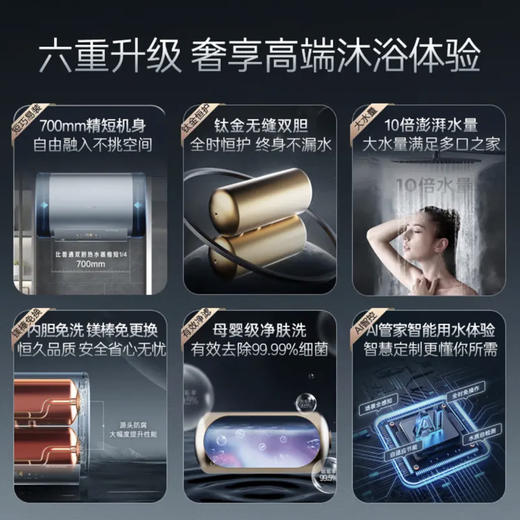 卡萨帝（Casarte）电热水器 CEC6005-CJ5U1 商品图1