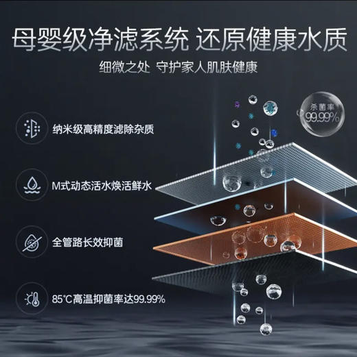 卡萨帝（Casarte）电热水器 CEC6005-CJ5U1 商品图4