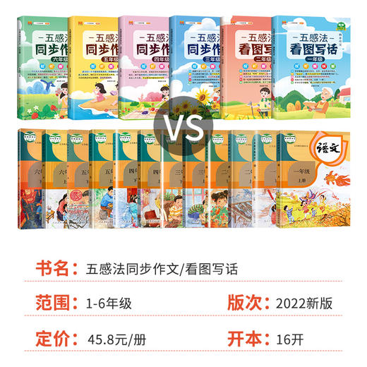 五感法同步作文小学生1-6年级（人教版）含视频讲解 商品图1