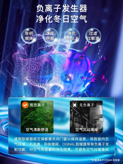 英国ognal踢脚线折叠取暖器 商品图3