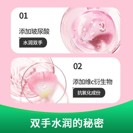 滴露玻尿酸泡沫洗手液西柚+青柠+花香 商品图3