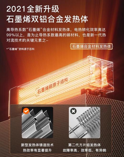 英国ognal踢脚线折叠取暖器 商品图2