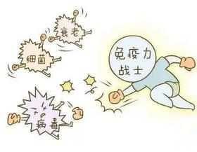 “复阳”和“重阳”有什么区别?症状会更严重吗？