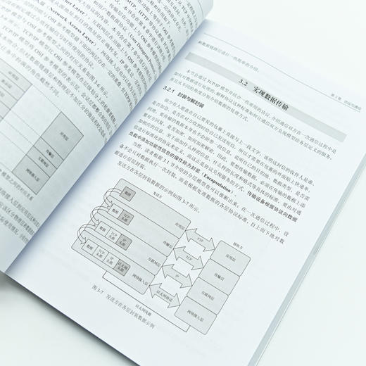 网络基础 网络技术应用开发华为ICT数通路由技术网络设备操作系统VRP系统 局域网广域网互联网 TCP/IP协议与通信 商品图3