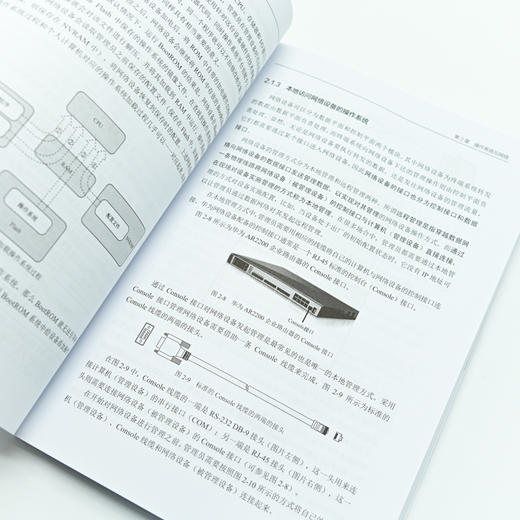 网络基础 网络技术应用开发华为ICT数通路由技术网络设备操作系统VRP系统 局域网广域网互联网 TCP/IP协议与通信 商品图2