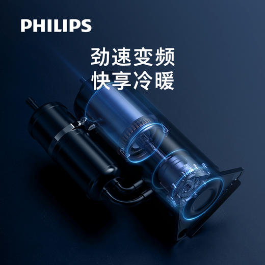 飞利浦（Philips）空调家用挂机Cb3系列 商品图4