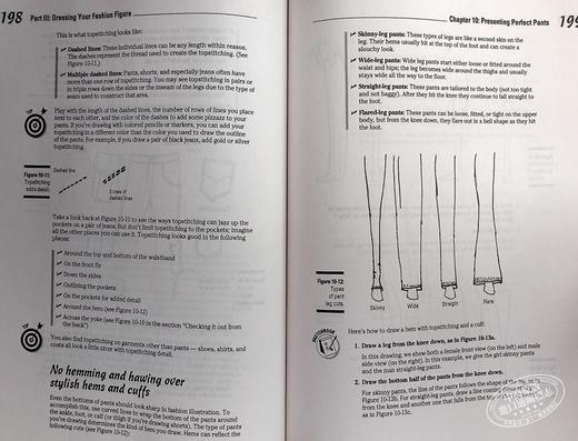 【中商原版】Fashion Drawing For Dummies 进口艺术 时装画达人迷 商品图7