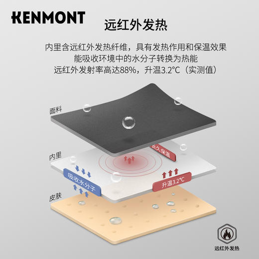 卡蒙男士保暖手套KM-2825 商品图7