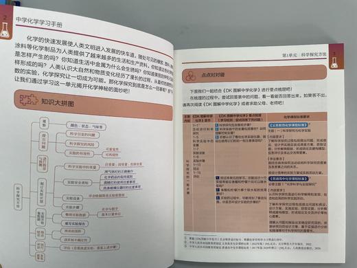 《DK图解中学化学》+《中学化学学习手册》（全2册） 商品图7