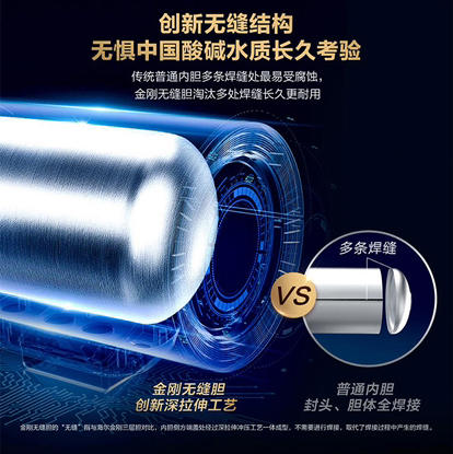 海尔（Haier） 热水器 ES60H-TY5K(5AU1) 商品图11