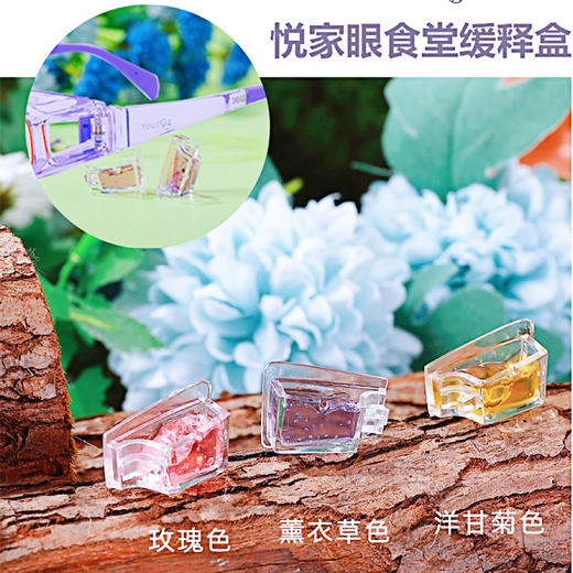 YourGa悦家湿房镜YG002负离子型 商品图2