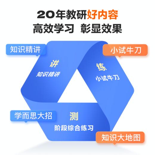 【初中周周学下册单科/套装】语文/数学/英语/物理/化学 七/八/年级下册 20年教研精华沉淀 视频讲解资源 单盒视频时长2000+分钟 商品图3