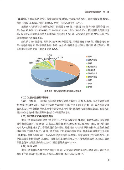 临床实践指南的制订 评价与实施 王行环 王强 靳英辉主编 临床实践指南制订工具书 传播与实施方法学 人民卫生出版社9787117337045 商品图4