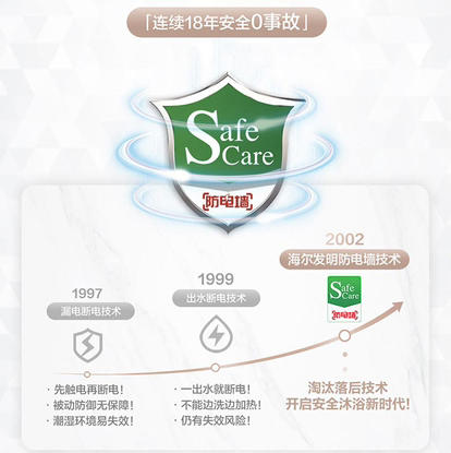 海尔（Haier） 热水器 ES60H-TY5K(5AU1) 商品图9