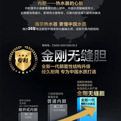 海尔（Haier） 热水器 ES60H-TY5K(5AU1) 商品图10