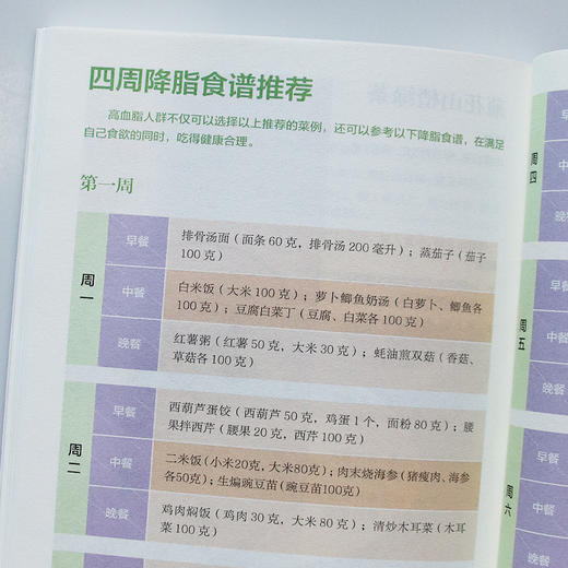 【9.9元包邮】正版 始于三餐血脂轻松降 三高人群饮食食疗书高血压糖尿病饮食调养降压降糖防并发症三餐食谱书保健养生菜谱饮食指南宜忌书籍 商品图4