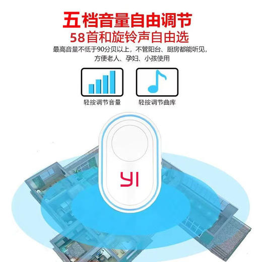 【小蚁智能叮咚门铃 | 远程呼叫 | 即插即用 | 价优物美】 无需布线| 苹果材质 | 轻松安装 | 无线远程 | 5档调节 | 超大音量 | 即插即用 | 紧急呼叫 商品图2