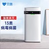 贝昂空气净化器*滤芯水洗不用换*除二手烟味甲醛杀菌消毒家用X3 新品除醛升级款 滤芯水洗不用换 商品缩略图0