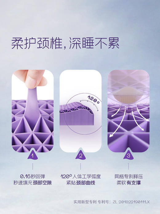 翼眠深睡格子波浪枕头芯无压护颈椎舒适透气水洗睡眠 商品图2