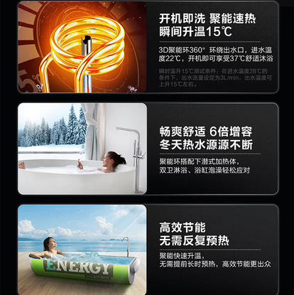 海尔（Haier） 热水器 ES60H-TY5K(5AU1) 商品图5