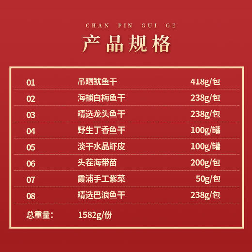 渔鼎天298型精品系列海鲜干货礼盒装1582g 商品图2